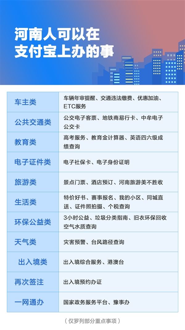一季度全市gdp增长163%_一季度青岛房地产开发降四成 商品房销售量增价跌(3)