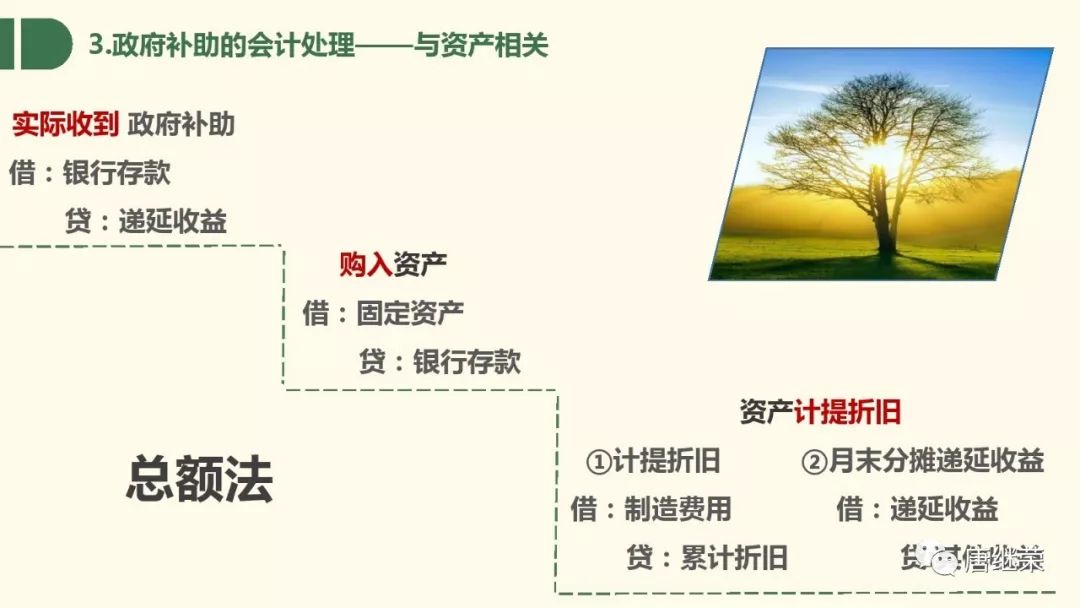 税收汇算gdp吗_税收手抄报(2)