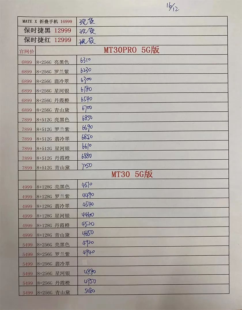 苹果12系列价目表 333deb9d04f34c849d92c9c7e63b08f1.jpeg