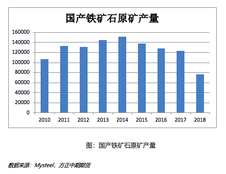 石碁镇gdp2020_细数石碁镇一年之 最 ,你知道几个 再见2020(3)