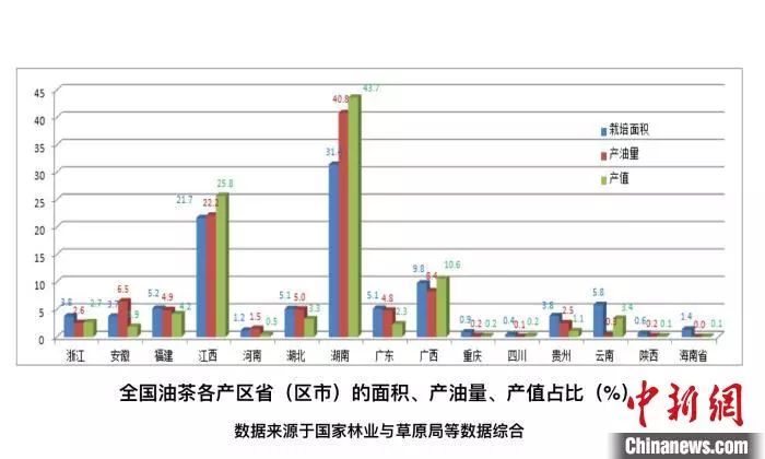 莆田市预计2035年gdp_广州未来将杀进全球GDP第8位 就是那么牛