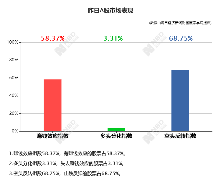 安置补助中劳动力的人口年龄_农村劳动力剩余人口(2)