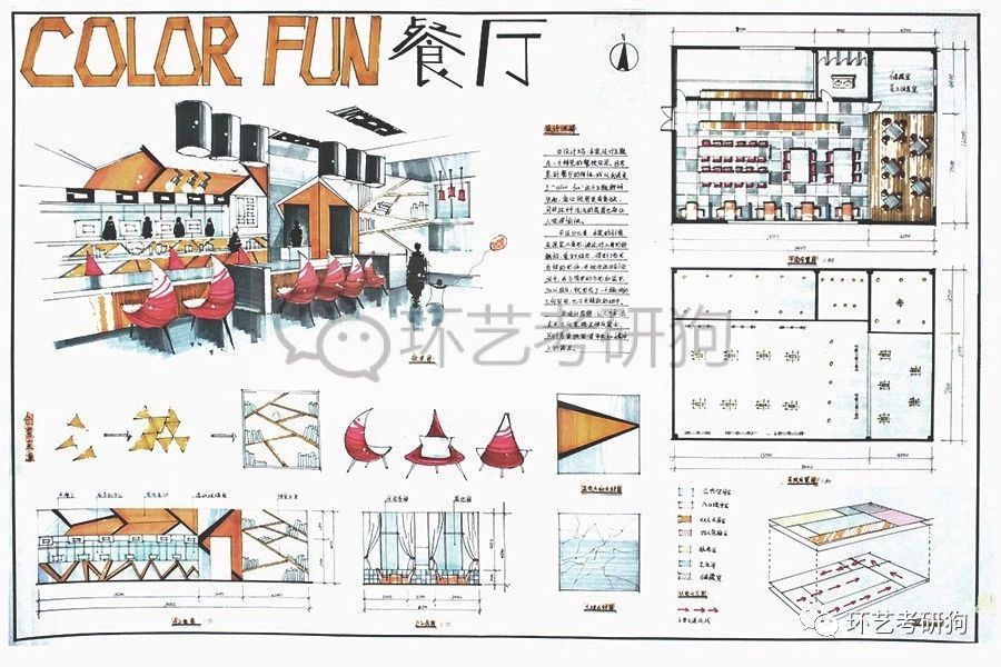 室内快题丨餐饮空间餐厅咖啡馆茶室专题作品集锦环艺考研狗