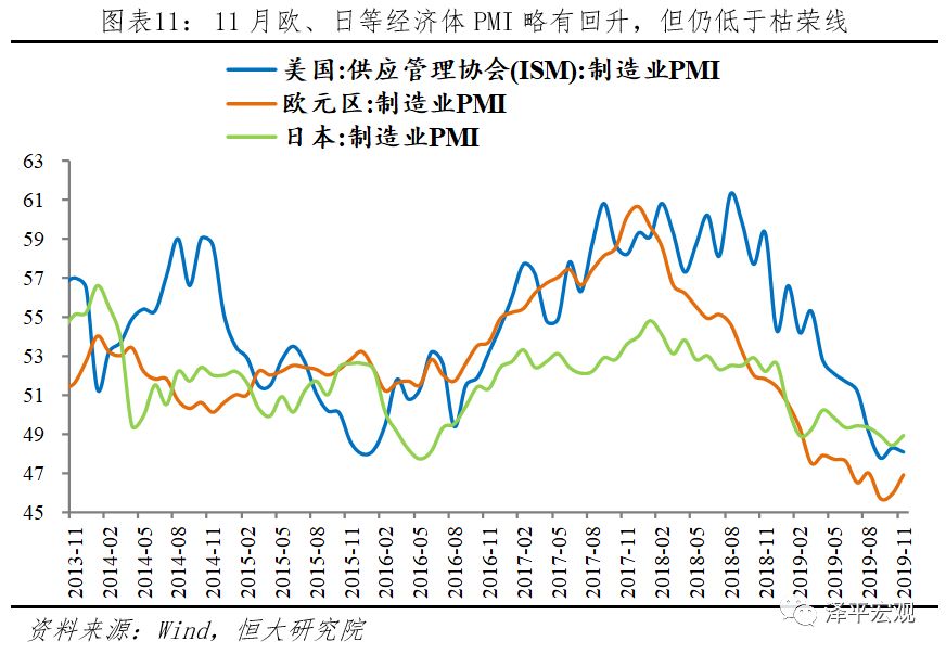 是不是gdp增加多少就要增发多少货币_实时(3)