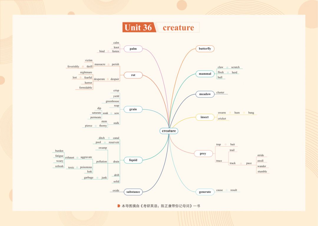 什么成语带康_带康字的头像