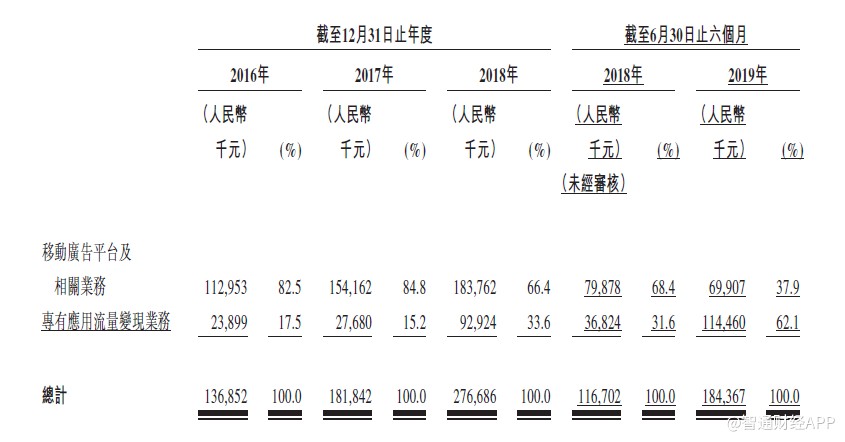 握手简谱_握手 歌谱 雅歌 赞美诗网(3)