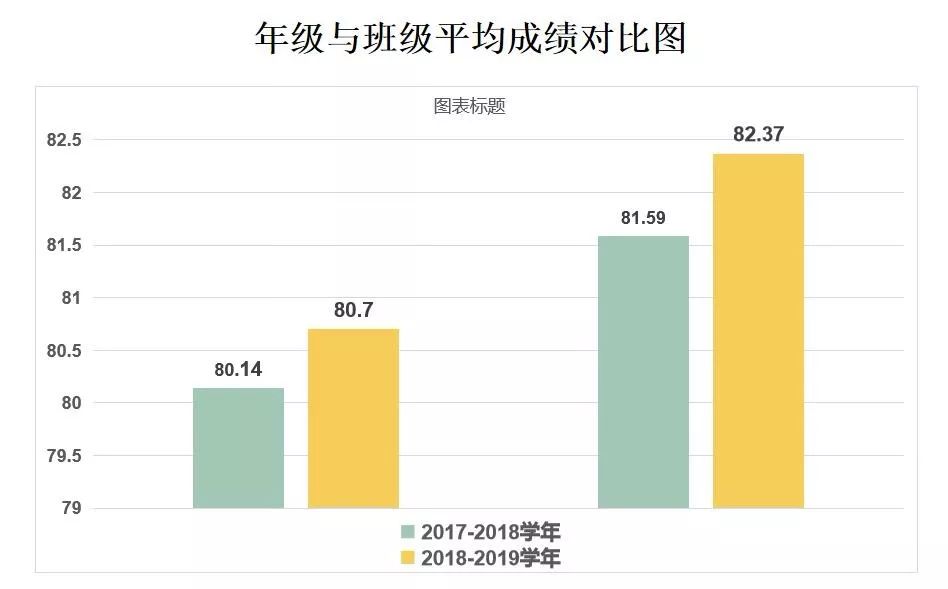 贵州什么人口比例较大什么人口逐年增加