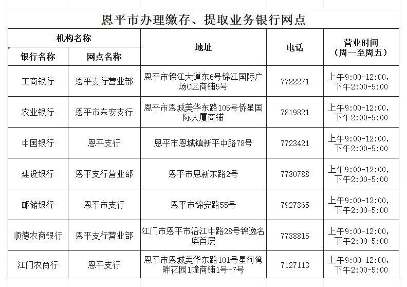 鹤山市gdp为什么那么少_褪去韩剧的滤镜,一起看看韩国真实的样子,韩剧的美好是骗人的(2)