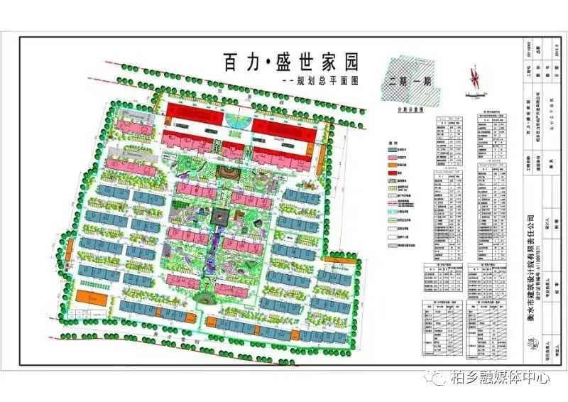 柏乡县自然资源和规划局相关利害关系人告知书