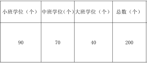 顺德人口2020_在佛山最富的区买房 盯着 两心 就行了 三大板块是优选(3)