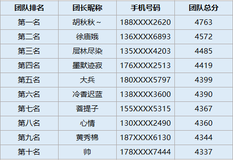 礼品定制公司排名 478661863bc6421da503c1c8c931ec5e.png