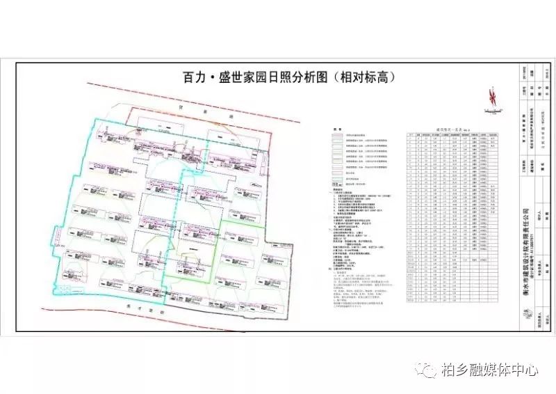 柏乡人口_河北省柏乡县,地名源于柏人邑,汉代牡丹,华夏闻名(2)