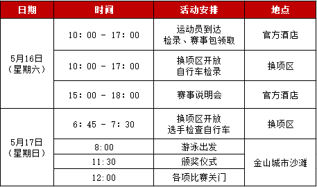 上海市2020金山区GDP_2020各区GDP出炉 上海金山门户论坛,金山房产网