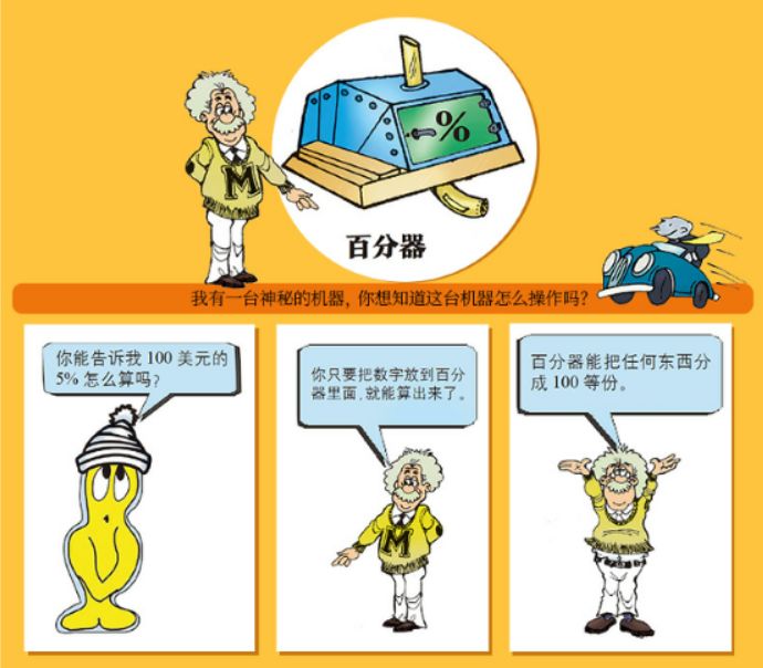 怎样让自己变聪明 4dd602ded4e14abf8681a1767608697e.jpeg