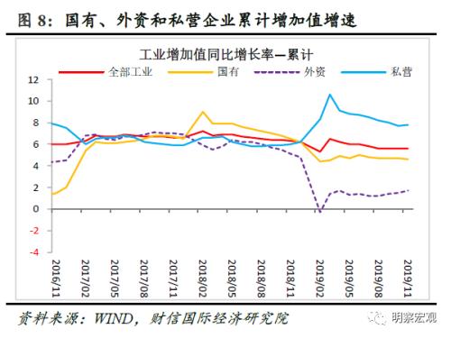 前三季gdp净出口_中国经济真的转变为消费拉动型增长模式了吗(3)