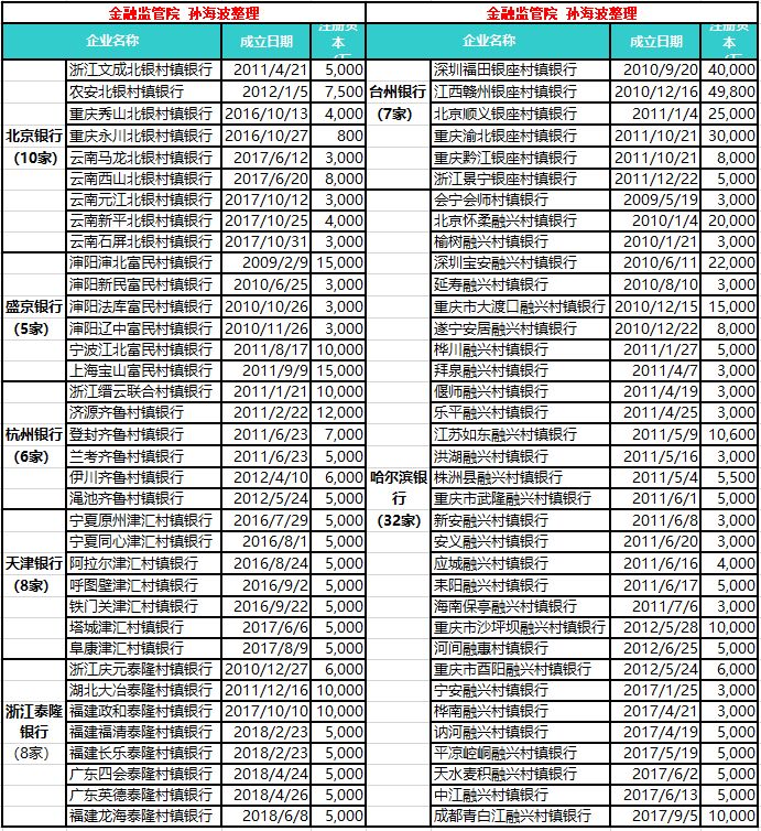 农村经济总量包含哪些指标_经济技术指标(2)