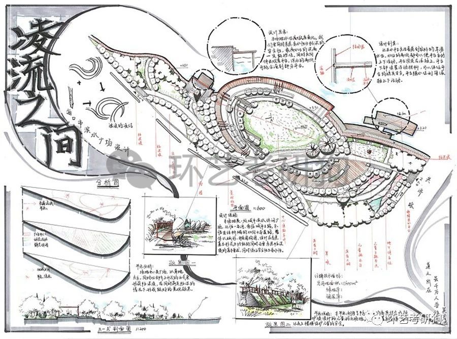 景观快题丨广场景观专题作品集锦环艺考研狗