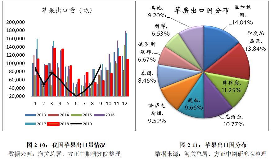 2020年苹果市gdp_2020年中国gdp变化图(2)