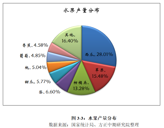 2020年苹果市gdp_2020年中国gdp变化图(2)