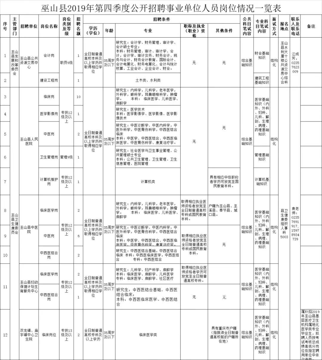 重庆人口查询_重庆人口大迁徙