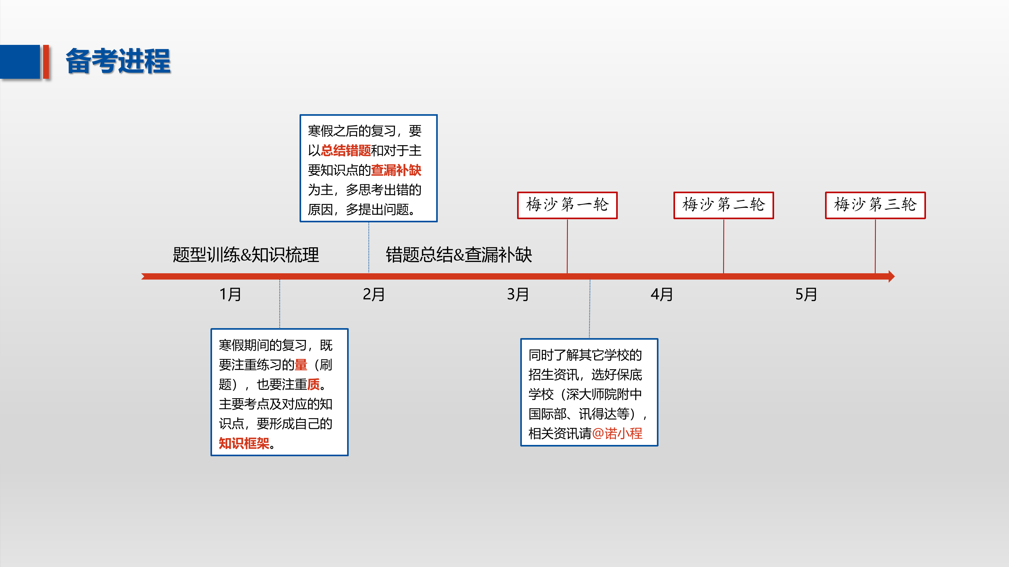 66b0f762f00747a5a8185a4ceed70263.png