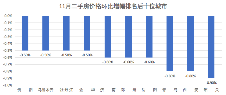 天河区gdp连续21年广州第一_十四五 开局年 天河要这么干(3)