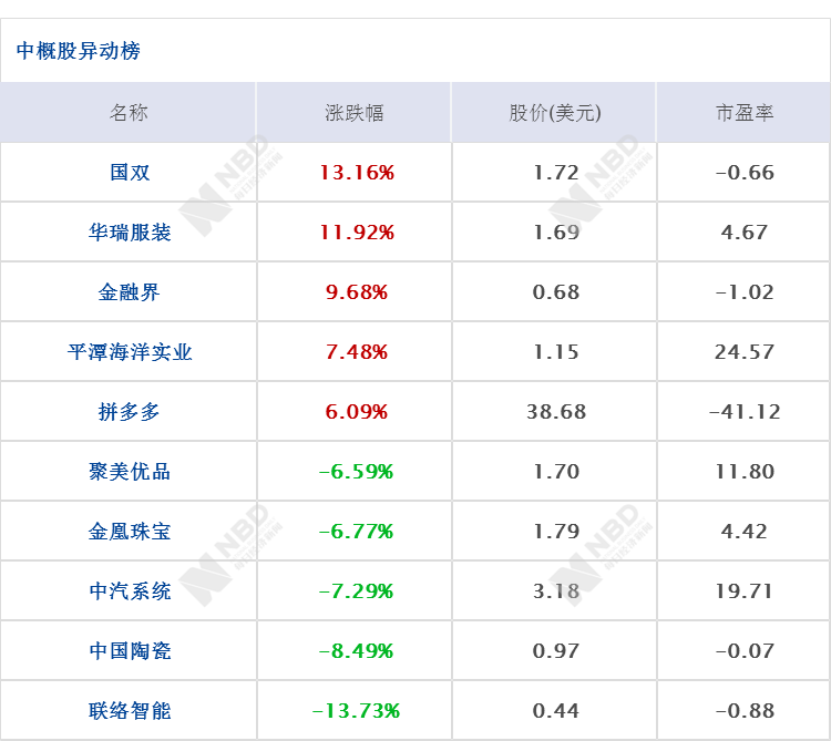 安置补助中劳动力的人口年龄_农村劳动力剩余人口(2)