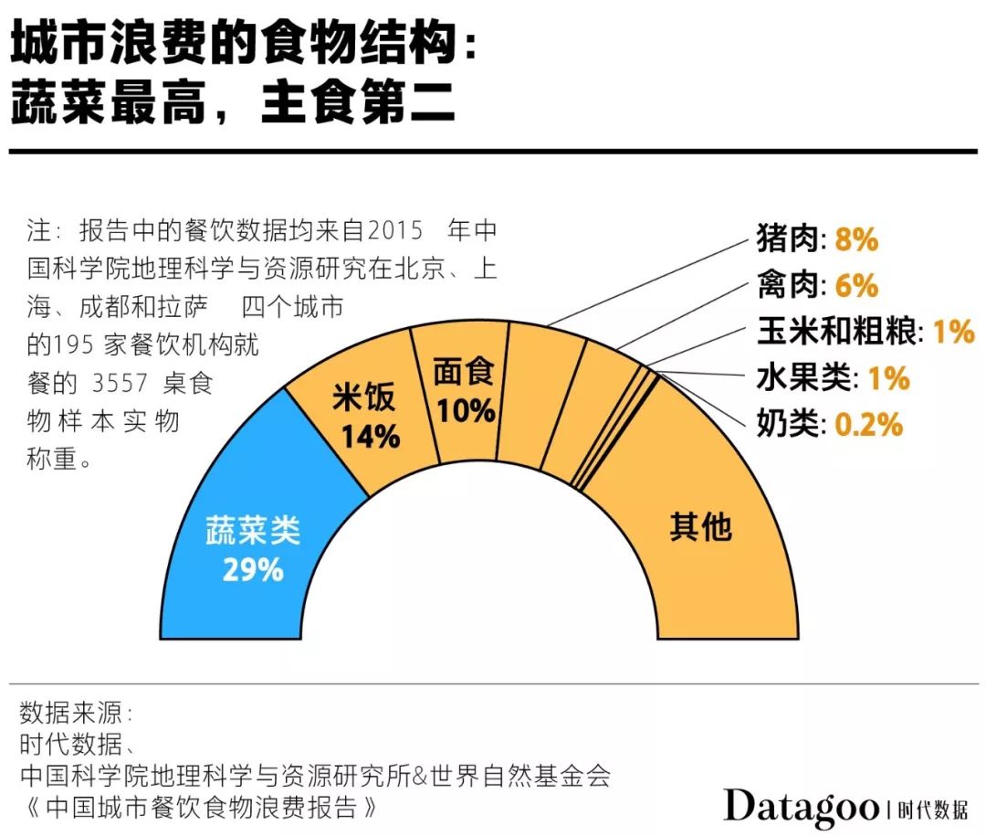 全世界每年失踪人口_人口贩卖 每年失踪至少250万人 这世间的黑暗不过如此