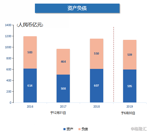 未来几年河北省GDP_河北省县级市gdp排名(2)