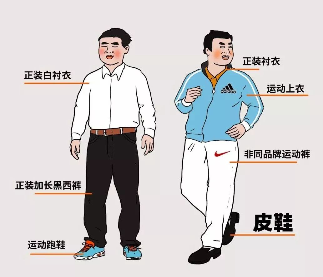 穿搭镜的目标人群怎么写_人群图片