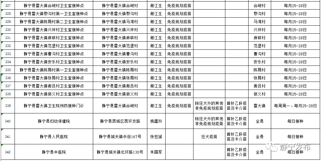 2017年静宁县人口_静宁县地图