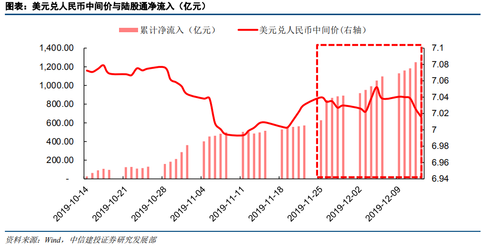 2O年杭州人口流入_杭州西湖图片(3)