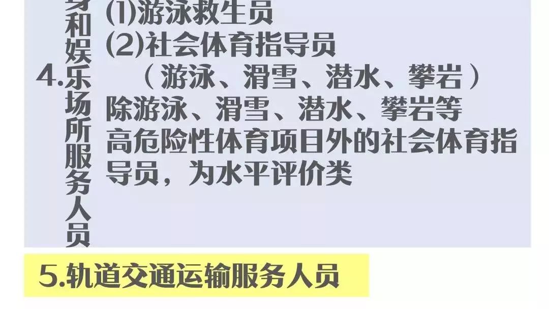 广州市人口准入条件_广州市外来人口分布图(2)