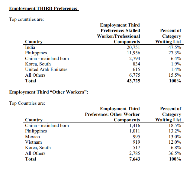 外国人口在中国怎么办签证_外国男生头像(2)