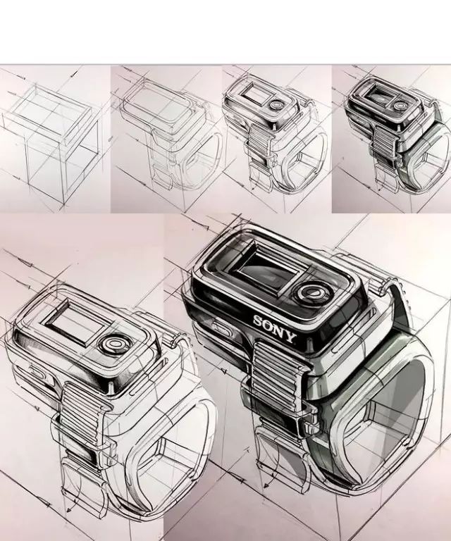 考研中方案推导怎么做