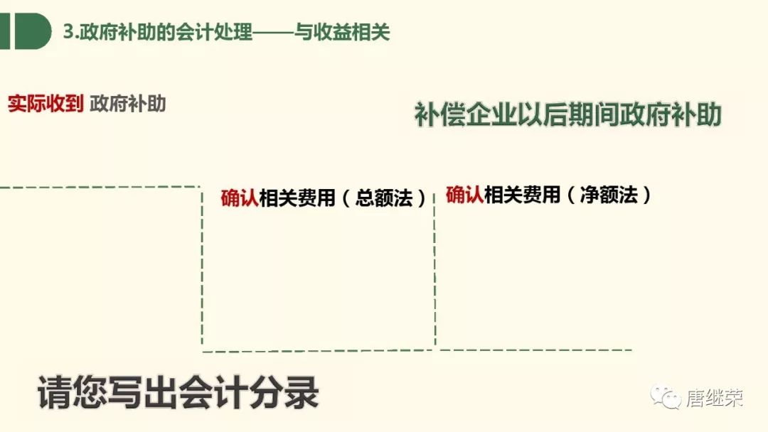 税收汇算gdp吗_税收手抄报(2)