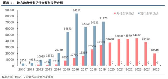A股2020年的GDP_A股营收榜 营收50强贡献A股五成收入,两桶油收入超22省GDP,多少公司 富可敌省(2)