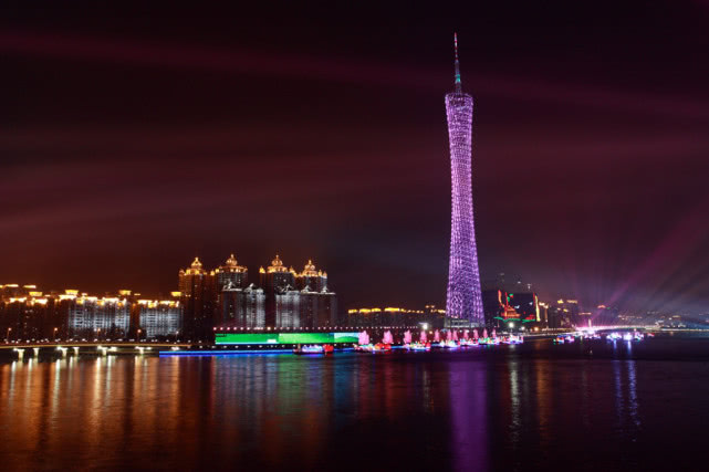 我国经济总量最高的行政单位_我国经济gdp总量图(2)