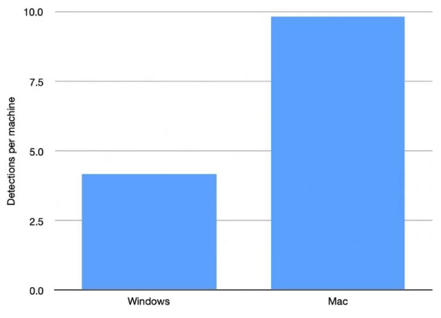 苹果股价趋势2019年 8de72fb9212d48c8b4472d7a8604a70e.png