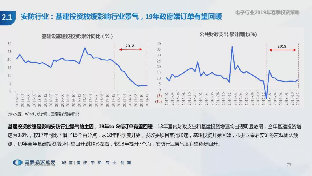 厦门翔安GDP2020_厦门与东莞,2020年一季度GDP对比,两者谁更胜一筹(3)