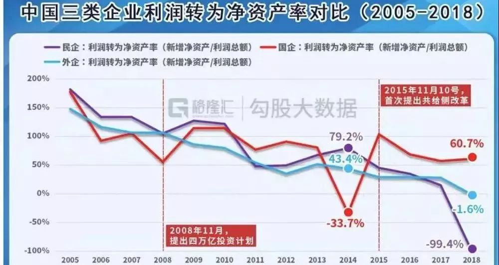 北京人口2300万_北京铁路局人口分布图(3)