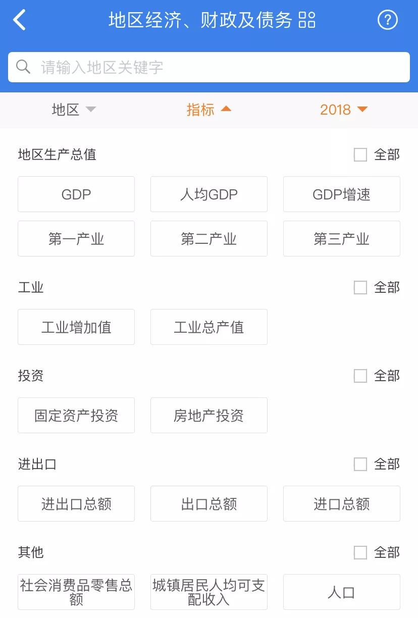 地方的gdp怎么查_厉害了 上半年我区地区生产总值增速位居全国第二位