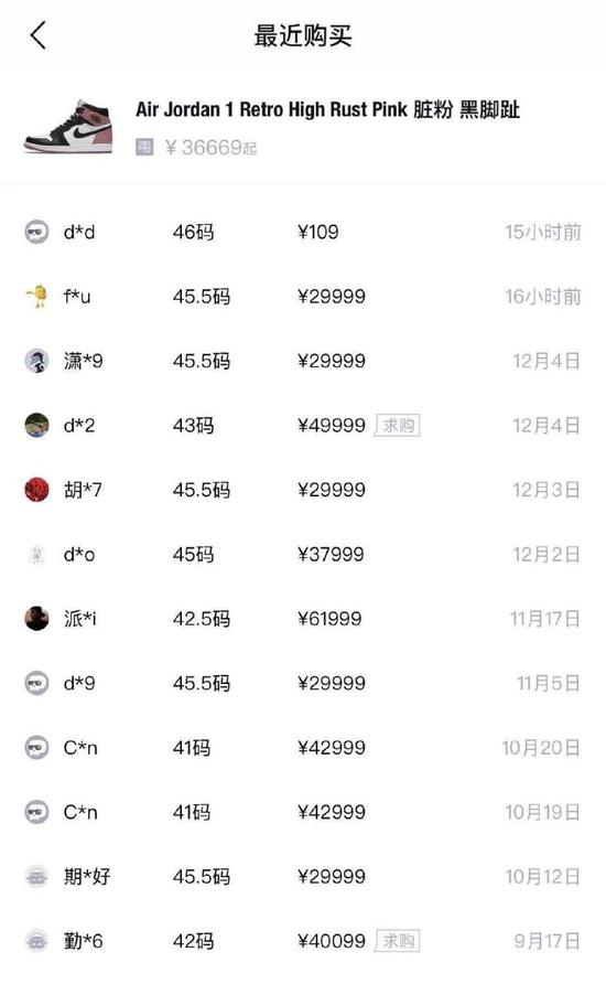 108汉排名(2)