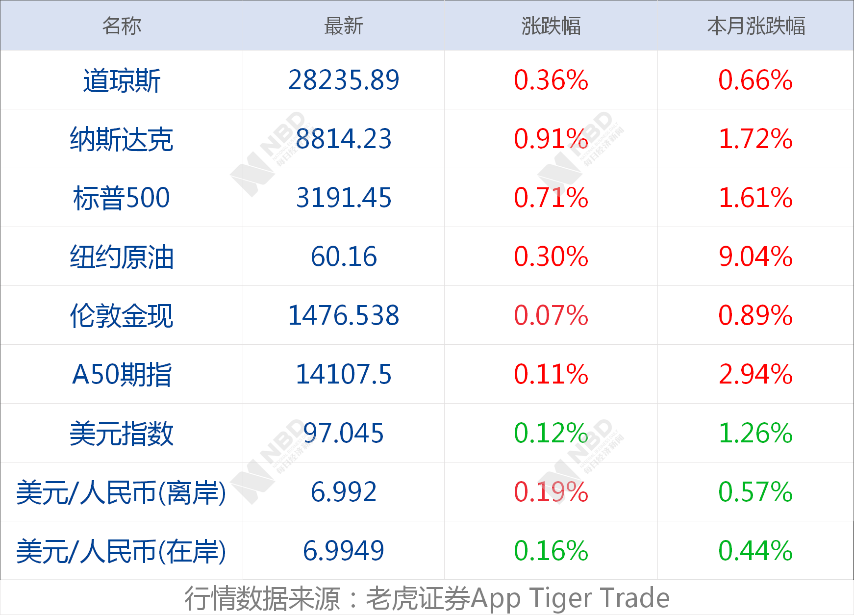 安置补助中劳动力的人口年龄_农村劳动力剩余人口(2)