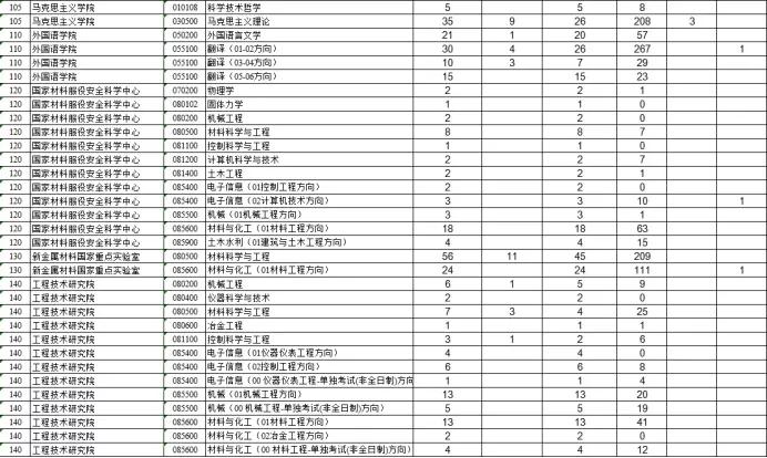 中国农业人口数_农村人口变迁后,农业投资机会会从哪里产生(3)