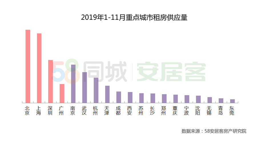 宿迁市人口2017总人数_宿迁市地图(2)