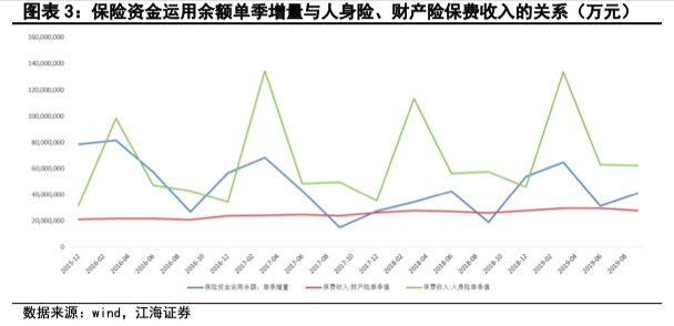 怎么用gdp测算投资回报率_牛怎么画简笔画(2)