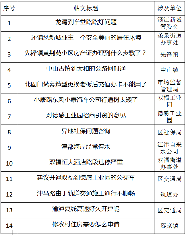 周宗琼:从不跟共产党算账