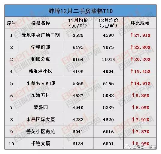2020上半年蚌埠怀远G_蚌埠学院(3)