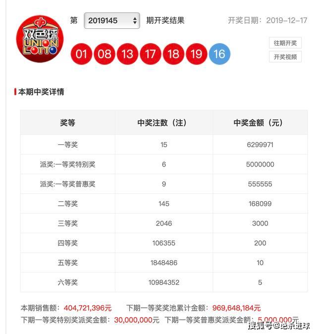 什么时间开奖结果公布 afd3038fef7442ec819e1011338f83f6.jpeg